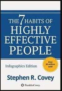 The 7 Habits of Highly Effective People Powerful Lessons in Personal Change